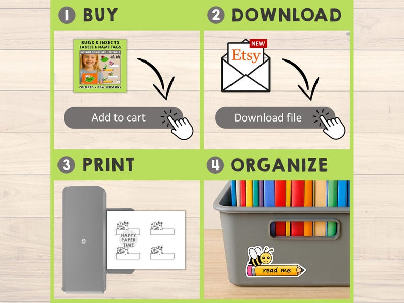 May include: A step-by-step guide with green and white text boxes. The first box says "BUY" and shows a product image. The second box says "DOWNLOAD" with an Etsy logo. The third box says "PRINT" with a printer. The fourth box says "ORGANIZE".