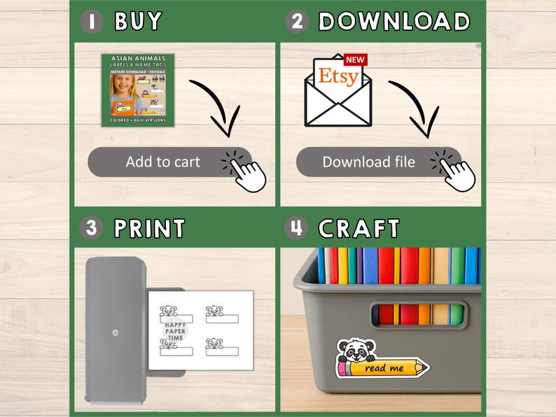 Puede incluir: Una imagen que muestra los pasos para comprar y crear etiquetas de animales asi&aacute;ticos. Los pasos incluyen comprar, descargar de Etsy, imprimir y crear. La imagen incluye una imagen del producto, una impresora y un contenedor con libros coloridos y una pegatina de panda que dice "read me".