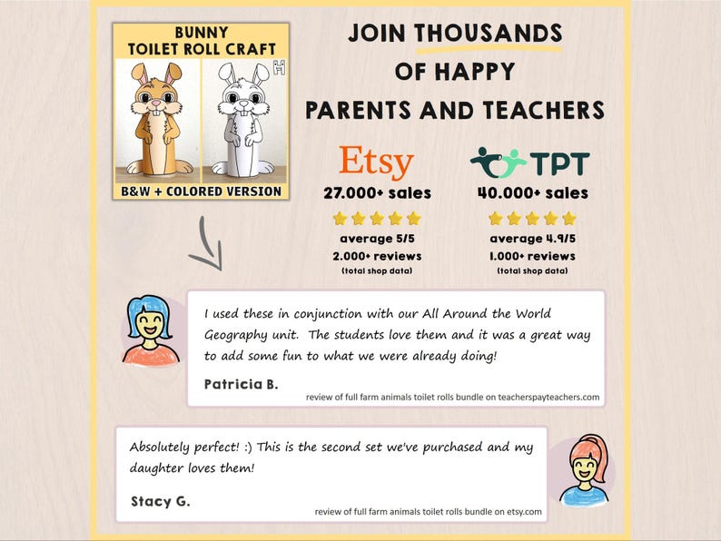 May include: A digital illustration of a bunny craft made from a toilet paper roll. The image shows a black and white version and a colored version of the craft. The image also includes text that says "Bunny Toilet Roll Craft" and "B&W + Colored Version". The image also includes text that says "Join Thousands of Happy Parents and Teachers" and shows the number of sales and reviews for the product on Etsy and Teachers Pay Teachers.