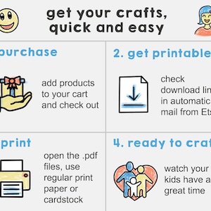 Puede incluir: Una infograf&iacute;a colorida con cuatro pasos para crear manualidades de forma r&aacute;pida y f&aacute;cil. Los pasos son comprar, obtener un imprimible, imprimir y listo para crear. La infograf&iacute;a incluye ilustraciones de un regalo, una flecha de descarga, una impresora y una familia.