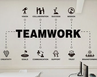 Teamwork Values, Office Team, Team Spirit, Team Building, Motivational, Inspiring, Office, Team Values, Office Decor, Office Walls, Wall Art