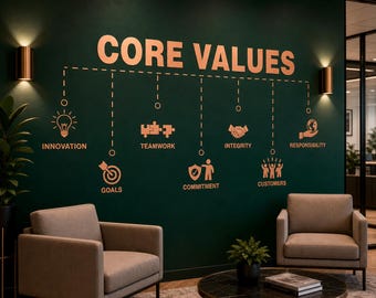 Core Values Wall Decal for Office, Custom Mission Statement Sign, Team Values Decor for Business Classroom Locker Room, Family Values Art