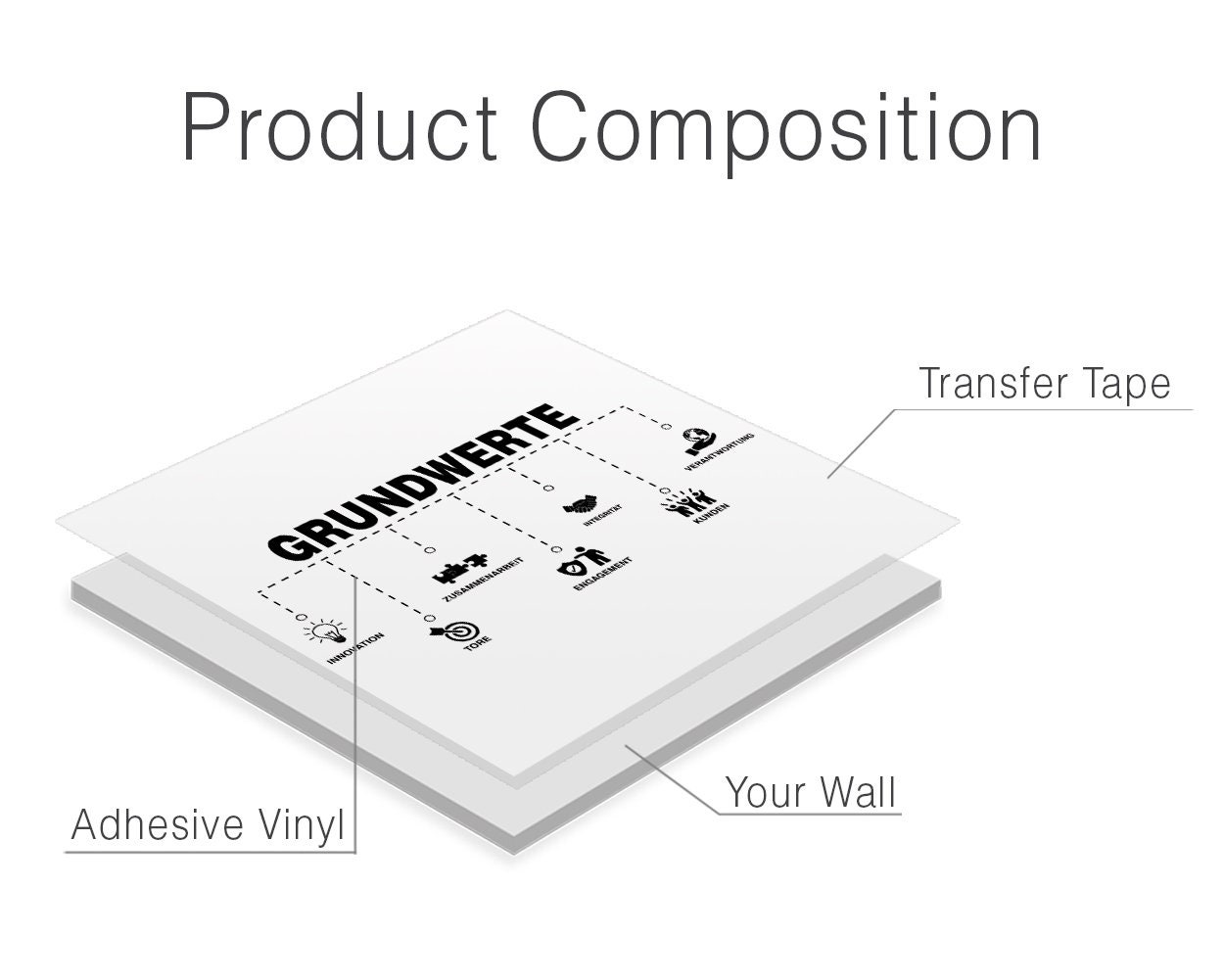 Wandtattoo „Circuit Board“ – 51x91 Cm, Dunkelblau, Vinyl-Aufkleber Für Büro & Wohnung