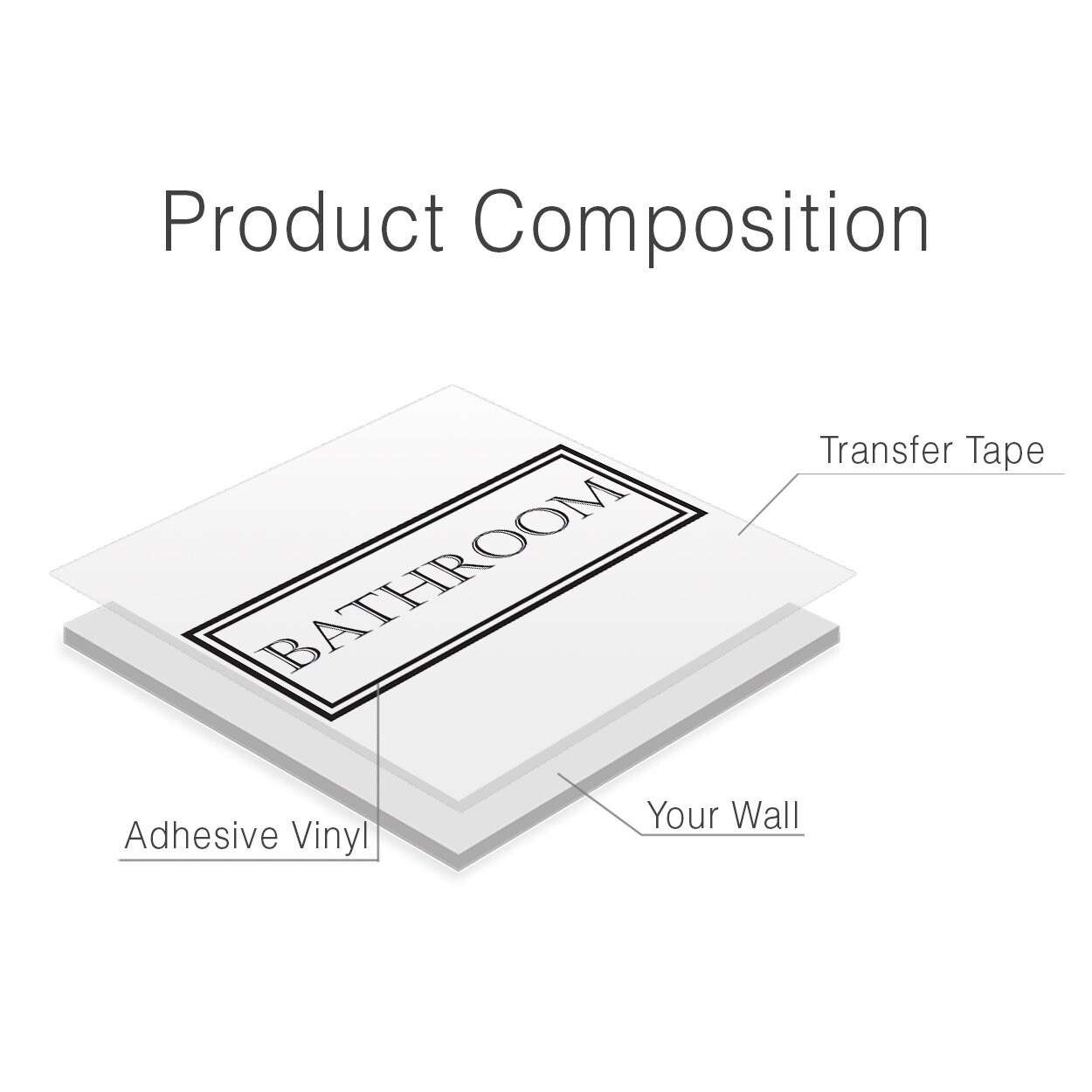 Bathroom Door Decal Vinyl Sticker Bathroom Decal Bathroom Etsy