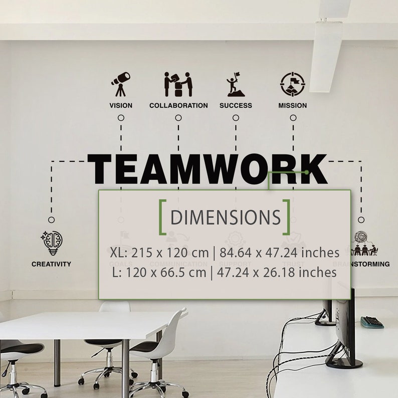 Teamwork Werte, Büroteam, Teamgeist, Teambildung, motivierend, inspirierend, Büro, Teamwerte, Bürodekoration, Bürowände, Wandkunst Bild 2