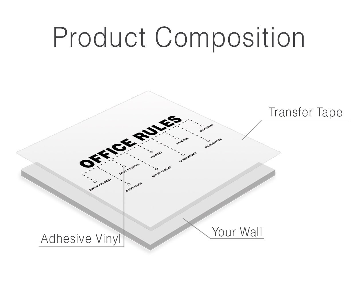 Office Rules Office Wall Art Wall Decal Wall Sticker Etsy