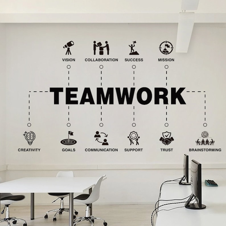 Valori del lavoro di squadra, squadra dell'ufficio, spirito di squadra, team building, motivazionale, ispirazione, ufficio, valori della squadra, decorazioni per l'ufficio, pareti dell'ufficio, arte della parete immagine 1