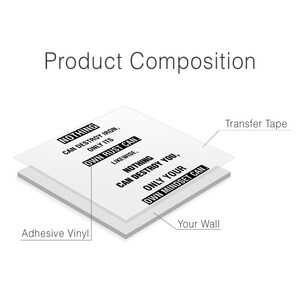 Nothing Can Destroy You, Only Your Own Mindset Can. Gym Wall Art Decal