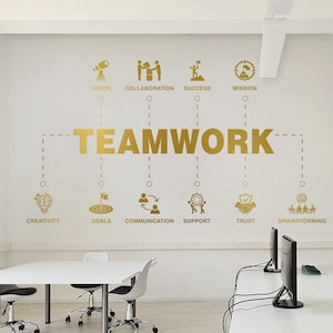 Valori del lavoro di squadra, squadra dell'ufficio, spirito di squadra, team building, motivazionale, ispirazione, ufficio, valori della squadra, decorazioni per l'ufficio, pareti dell'ufficio, arte della parete immagine 5