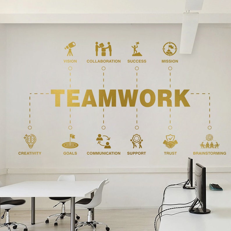 Teamwork Werte, Büroteam, Teamgeist, Teambildung, motivierend, inspirierend, Büro, Teamwerte, Bürodekoration, Bürowände, Wandkunst Bild 5