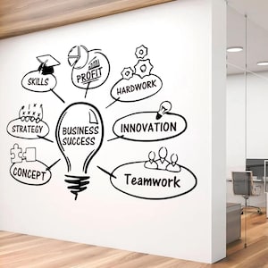Naklejka ścienna z winylu Business Success - motywująca dekoracja biura, inspirująca sztuka ścienna do profesjonalnych przestrzeni