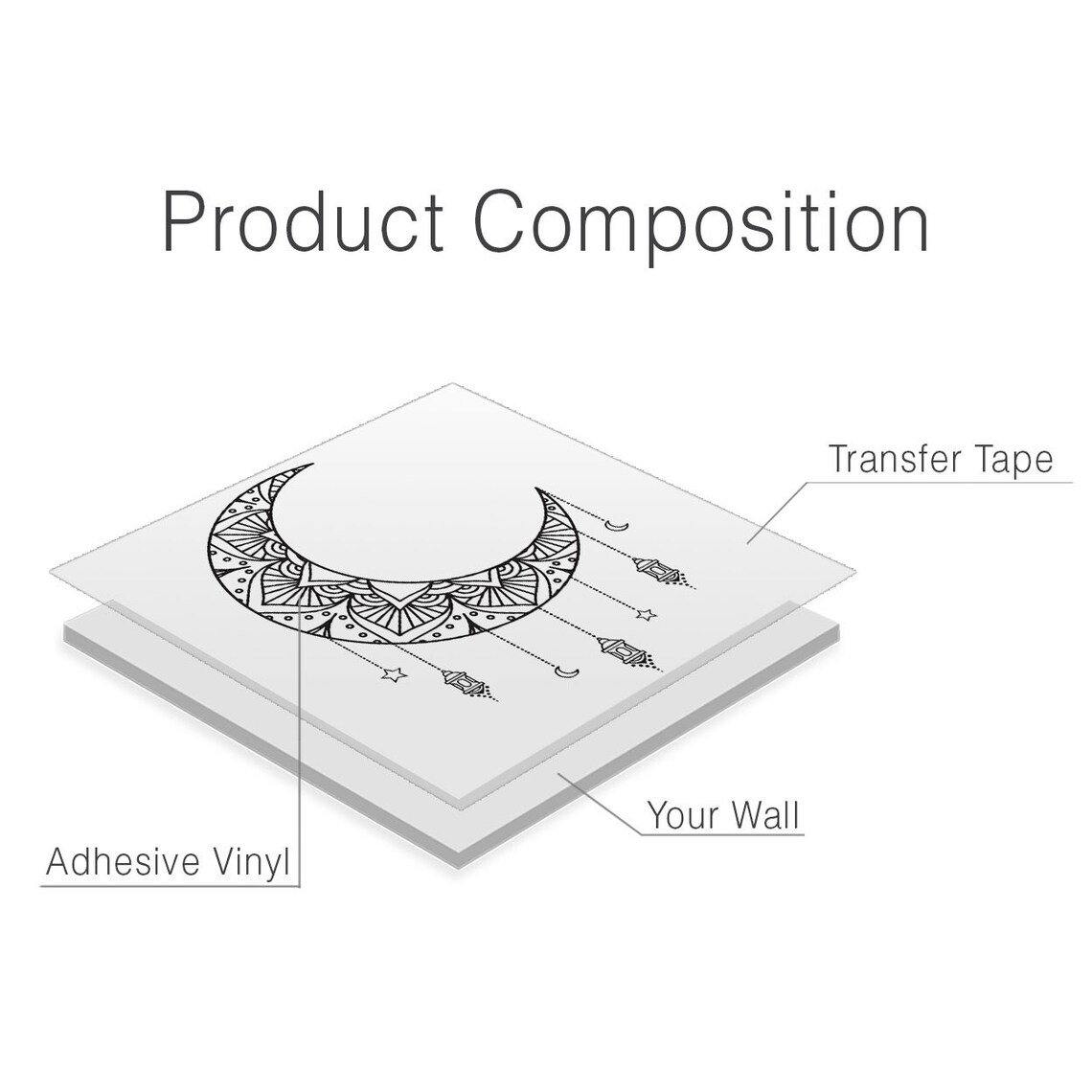 Wall Art Moon Geometric Moon Mandala Mandala Moon Wall Etsy