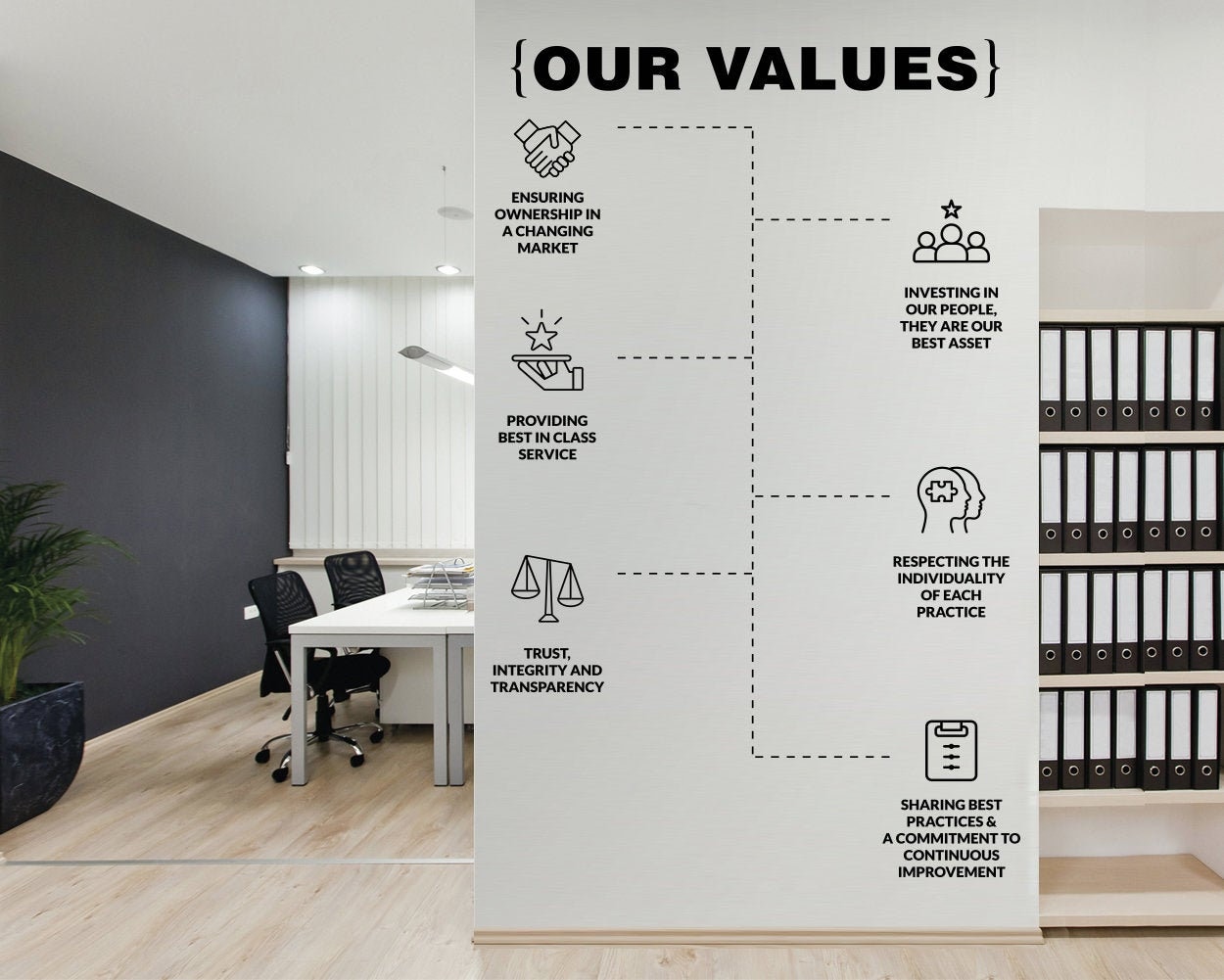 Our Values Core Values Office Decor Company Values Etsy