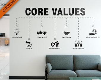 Core Values, Office, Our Values, Motivational, Inspiring, Office, Wall Art, Wall Decal, Wall Sticker, Office Decor, Office Walls, Wall Decor