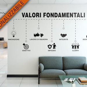 Valori Fondamentali, Adesivo Murale, Valori Aziendali, Ufficio, Decorazioni Ufficio, Decorazioni Pareti, Stickers Murali, Adesivi da Parete