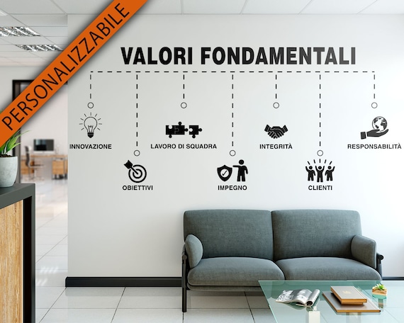 Valori Fondamentali, Adesivo Murale, Valori Aziendali, Ufficio