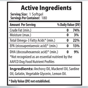 May include: A white label with blue borders lists the active ingredients and daily value of a dietary supplement for dogs. The ingredients include anchovy oil, mackerel oil, sardine oil, gelatin, vegetable glycerin, and lemon oil. The label also includes a GMP certification logo and a "Made in the USA" logo.