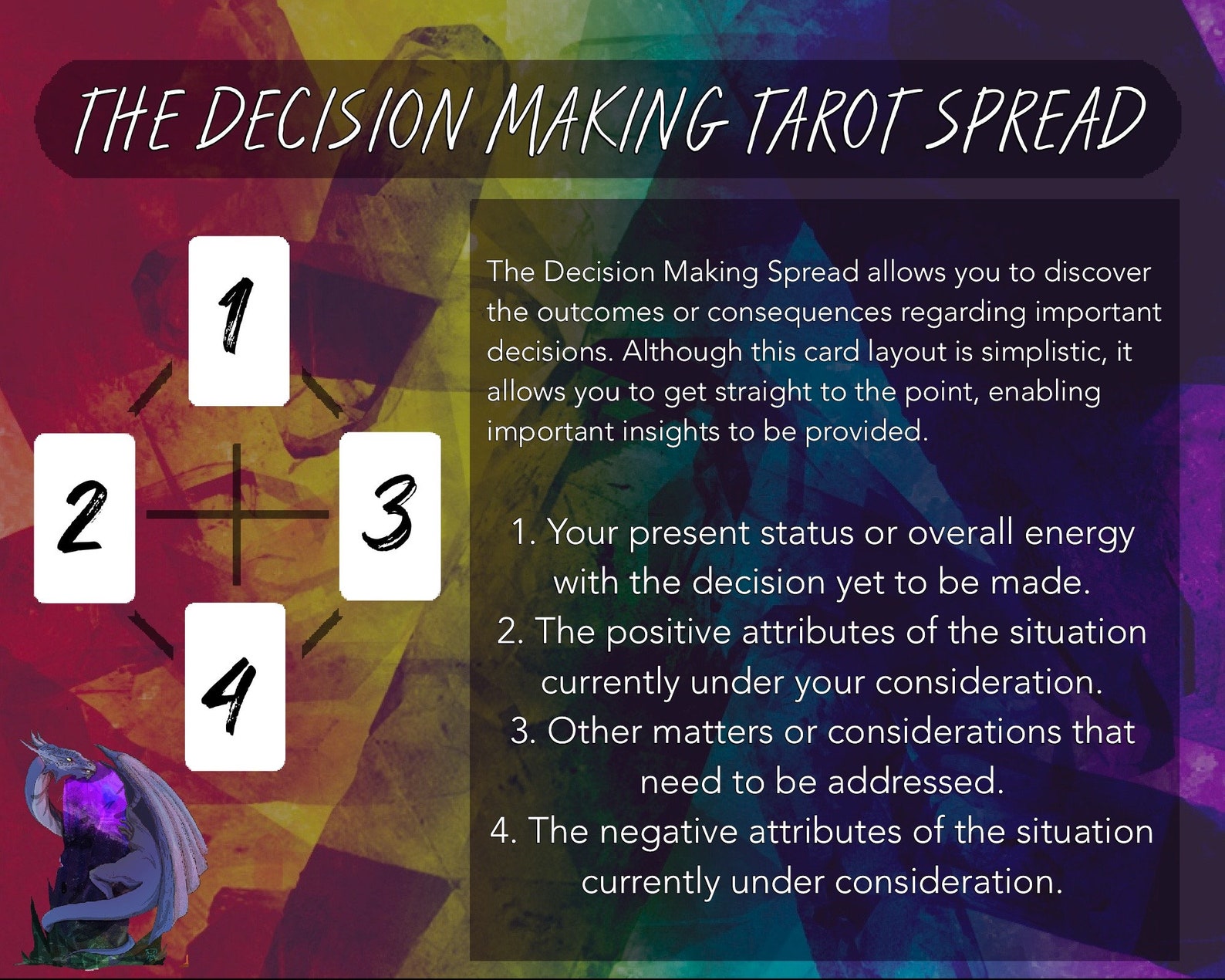 Decision Tarot spread Etsy