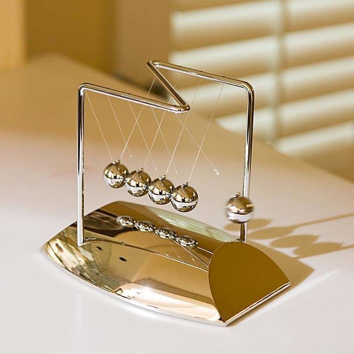 Personalized Executive Gifts Office Reactionary Game ...