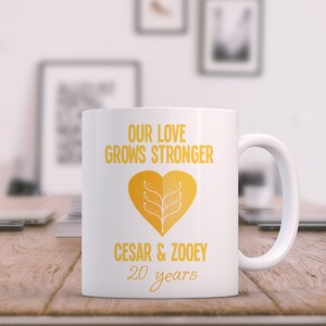 20th Anniversary Mug, Personalized Wedding Anniversary Mug, 20 Year Anniversary Gift for Couple, Couple Coffee Mugs