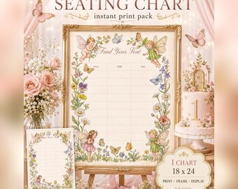 Sitzplan für den ersten Geburtstag mit Feenmotiv, bearbeitbares Blumendesign (18 x 24 Zoll)