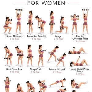 May include: A workout chart titled DUMBBELL WORKOUT FOR WOMEN featuring illustrations of a person in a pink sports bra and shorts performing various exercises with dumbbells, including squats, deadlifts, lunges, presses, rows, and curls.