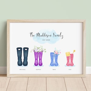 Personalised Welly Family Portrait - Ideal Gift for Housewarming, Mother&#39;s Day, Christmas - Unique Keepsake