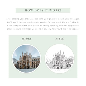 Personalised wedding card featuring a detailed hand-drawn sketch of a cathedral wedding venue with elegant typography and a custom date, set on a neutral textured background with minimalist styling.