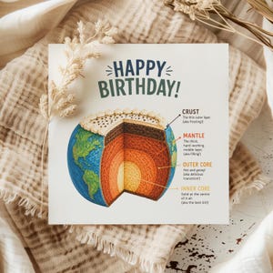 May include: A birthday card featuring a diagram of the Earth's layers, designed to look like a cake. The card has the words "HAPPY BIRTHDAY!" and labels for the crust, mantle, outer core, and inner core.