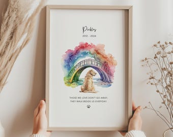 Pet Remembrance Print – Personalised Dog Loss Tribute | Rainbow Bridge Pet Memorial | Custom Sympathy Gift for Pet Owners
