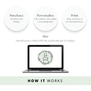 Printable Create Your Own Card, Personalised Card, Custom Birthday Card ...