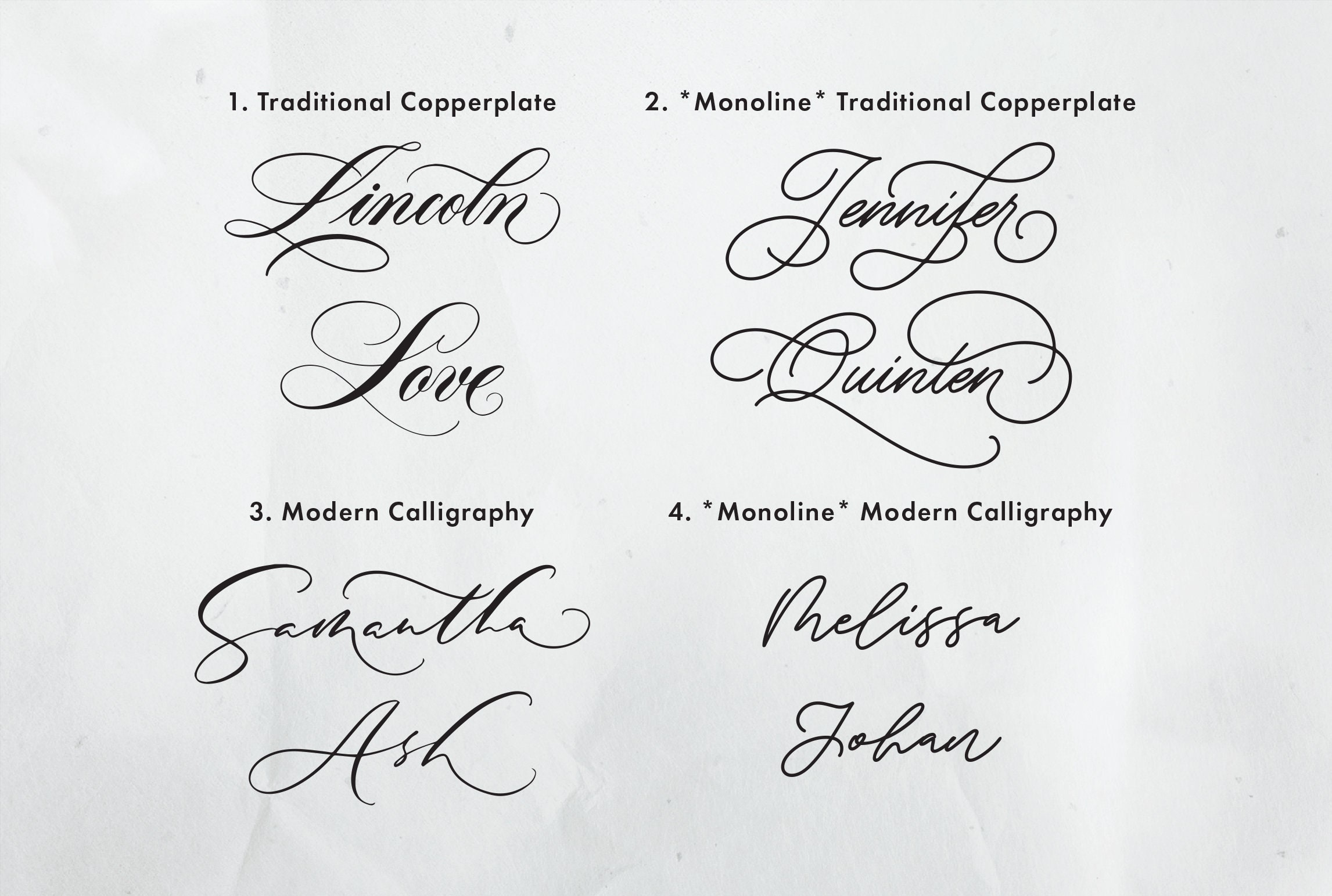 Custom Calligraphy Tattoo Design, Cursive Script Tattoo Digital Art ...