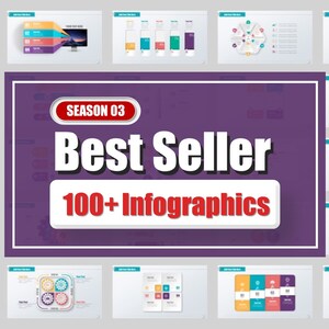 PowerPoint Infographics Slides【Season 03】