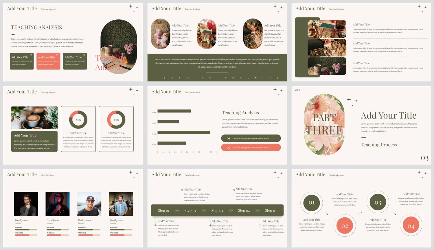 Minimal Clean Teaching Summary Powerpoint Template - Etsy