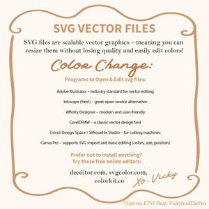 K&ouml;nnte beinhalten: Eine beige Grafik mit Text &uuml;ber SVG-Vektordateien, Farb&auml;nderungen und Programmen zum &Ouml;ffnen und Bearbeiten. Enth&auml;lt Adobe Illustrator, Inkscape, Affinity Designer, CorelDRAW, Cricut Design Space und Canva Pro. Listet auch Online-Editoren auf.