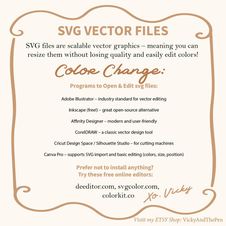 K&ouml;nnte beinhalten: Eine beige Grafik mit Text &uuml;ber SVG-Vektordateien, Farb&auml;nderungen und Programmen zum &Ouml;ffnen und Bearbeiten. Enth&auml;lt Adobe Illustrator, Inkscape, Affinity Designer, CorelDRAW, Cricut Design Space und Canva Pro. Listet auch Online-Editoren auf.