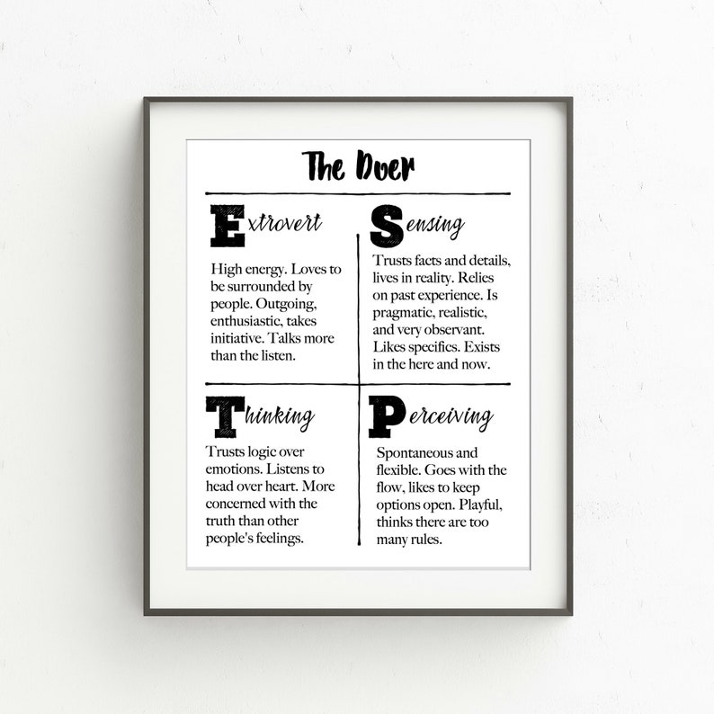 Myers-Briggs Identity Attributes Printable, ESTP, The Doer photo regarding Myers Briggs Test for Students Printable named Myers-Briggs Identity Attributes Printable, ESTP, The Doer