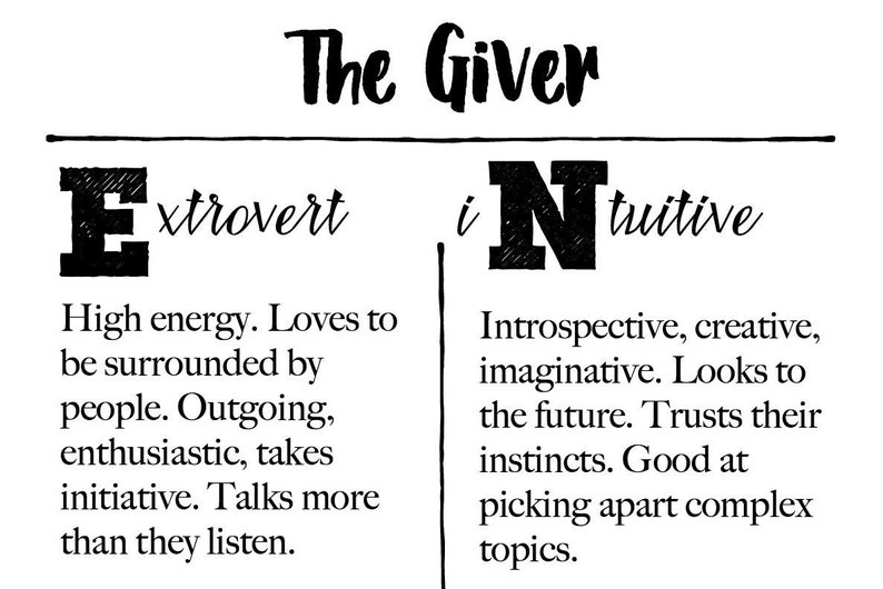 Myers-Briggs Identity Features Printable, ENFJ, The Giver image about Myers Briggs Test Printable called Myers-Briggs Identity Attributes Printable, ENFJ, The Giver