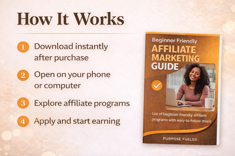 Puede incluir: Imagen con el texto "How It Works" y una gu&iacute;a titulada "Beginner Friendly Affiliate Marketing Guide". La gu&iacute;a presenta a una mujer usando una computadora port&aacute;til. Los pasos incluyen descargar, abrir, explorar programas de afiliados y aplicar.
