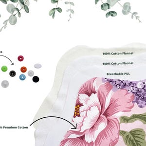 May include: A close-up of a reusable cloth pad with a floral print. The pad is made of multiple layers of fabric, including cotton flannel and a breathable PUL layer. The pad is secured with resin snaps.
