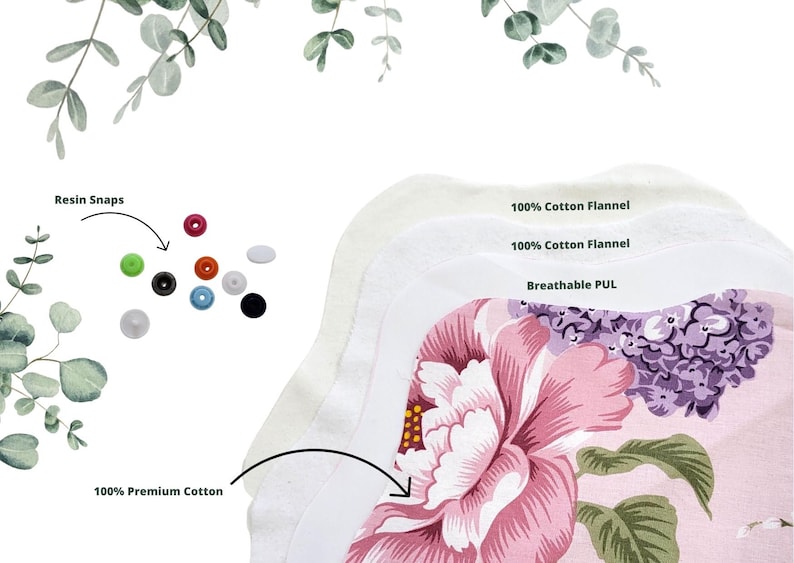 May include: A close-up of a reusable cloth pad with a floral print. The pad is made of multiple layers of fabric, including cotton flannel and a breathable PUL layer. The pad is secured with resin snaps.