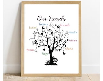 May include: A black and white family tree illustration with the words "Our Family" at the top. The tree has branches with hearts, birds, and flowers. Names are written around the tree, including "Samuel", "Tommy", "Michelle", "Amelia", "Jonah", "Autumn", "Woodie", "Zinger", and "Charlie".