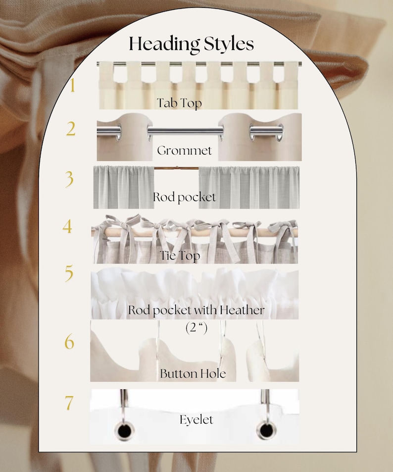 The image is a collage of various curtain styles, each with a different heading, arranged in a visually appealing manner.