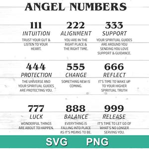Angel Numbers Chart SVG - Angel Number Hoodie Design, Angel Wing, Lucky Number, Halo, Butterfly, Shirt Design ( svg & png)
