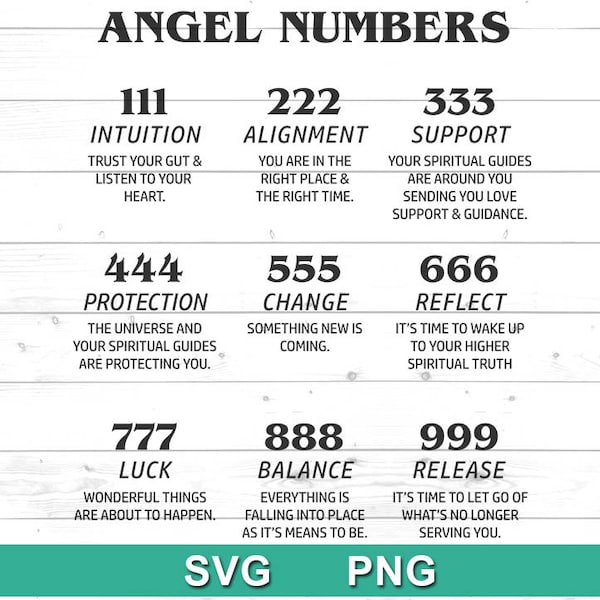 Angel Numbers Chart SVG - Angel Number Hoodie Design, Angel Wing, Lucky Number, Halo, Butterfly, Shirt Design ( svg & png)