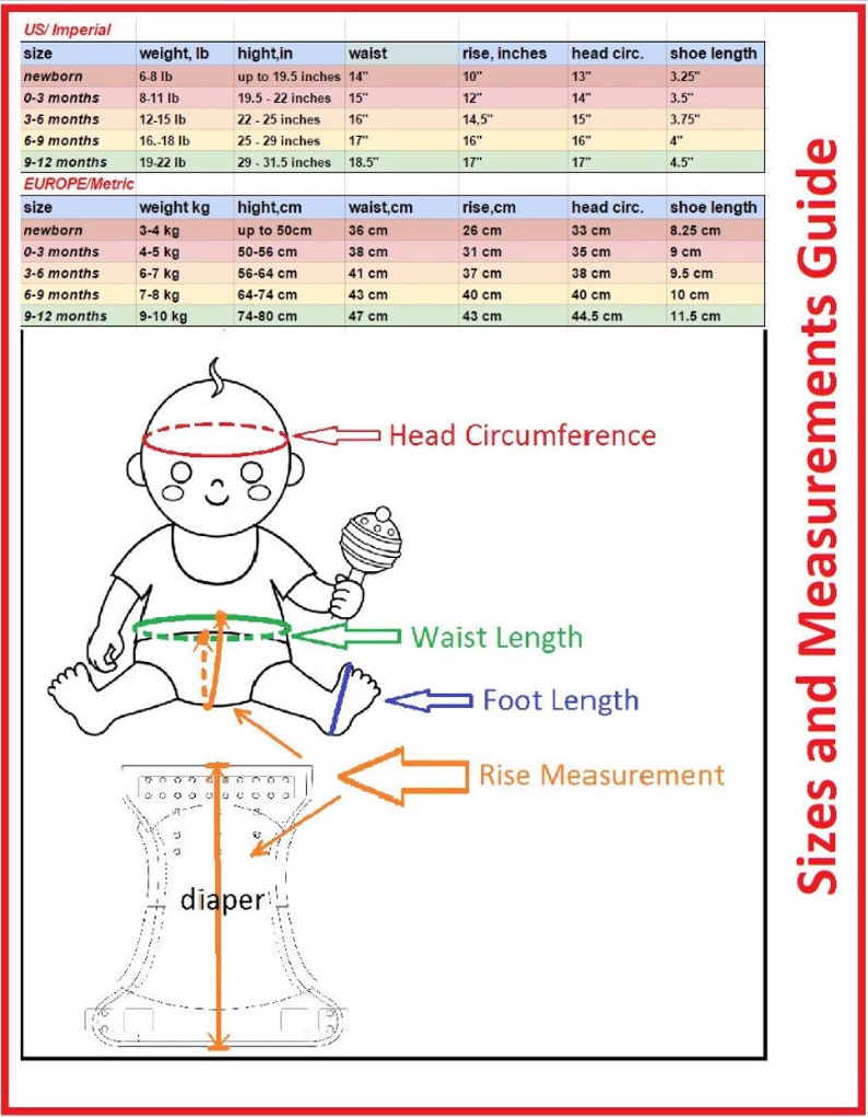 Puede incluir: Un gr&aacute;fico que muestra las tallas y medidas de los beb&eacute;s en pulgadas y cent&iacute;metros. El gr&aacute;fico incluye medidas de peso, altura, cintura, tiro, circunferencia de la cabeza y longitud del zapato. El gr&aacute;fico est&aacute; dividido en dos secciones: US/Imperial y Europa/M&eacute;trico. El gr&aacute;fico est&aacute; ilustrado con un beb&eacute; de dibujos animados que lleva un pa&ntilde;al.