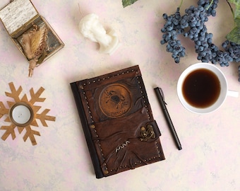 leather cancer design journal