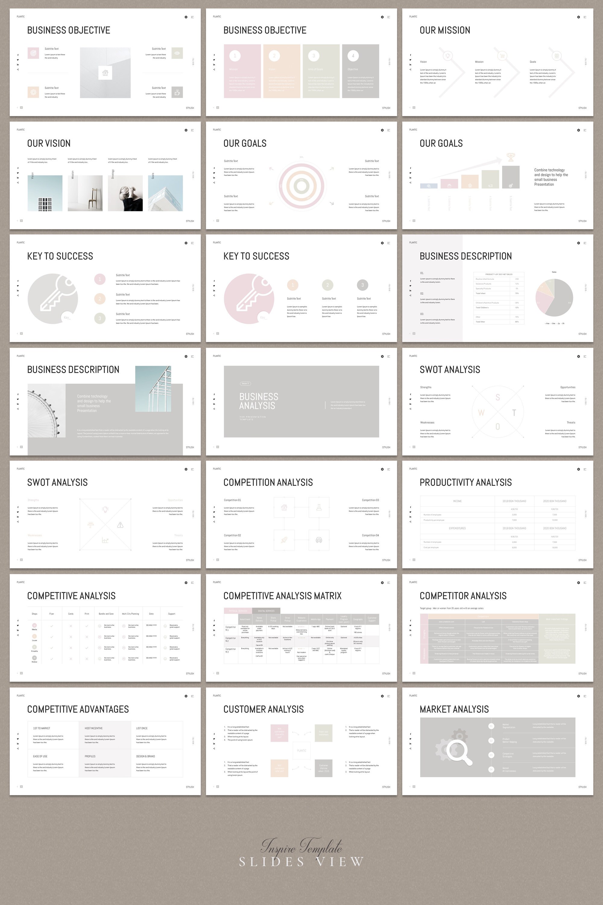 Business plan voorbeeld picture