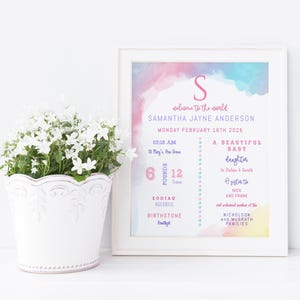Letrero de estadísticas de nacimiento para recién nacidos, arte de pared imprimible con arcoíris para guardería, regalo de recuerdo para niñas, plantilla digital editable P179