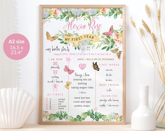 Butterfly 1st Birthday Sign, Girls Milestone Chart, First Year Birth Stats Board Printable, Editable Peach Pink Floral Butterflies Decor P15